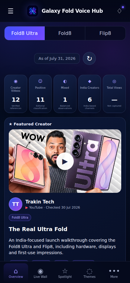 Galaxy Fold Voice Hub phone Overview screen