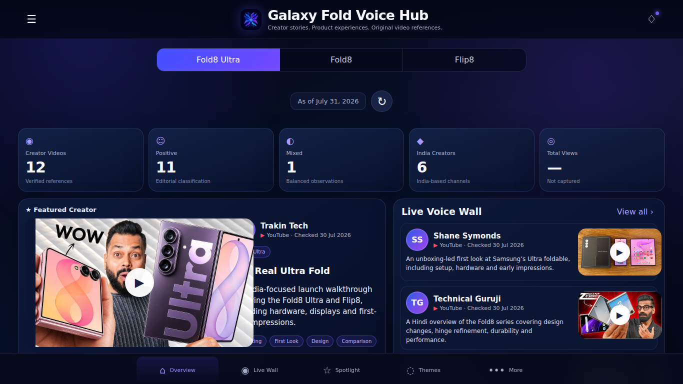 Galaxy Fold Voice Hub tablet Overview screen